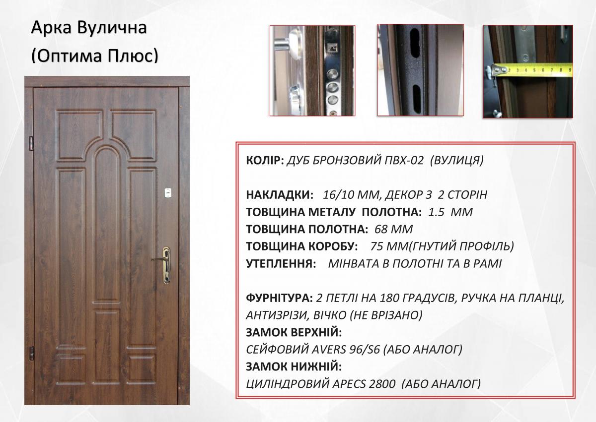 двери в квартиру входные недорого